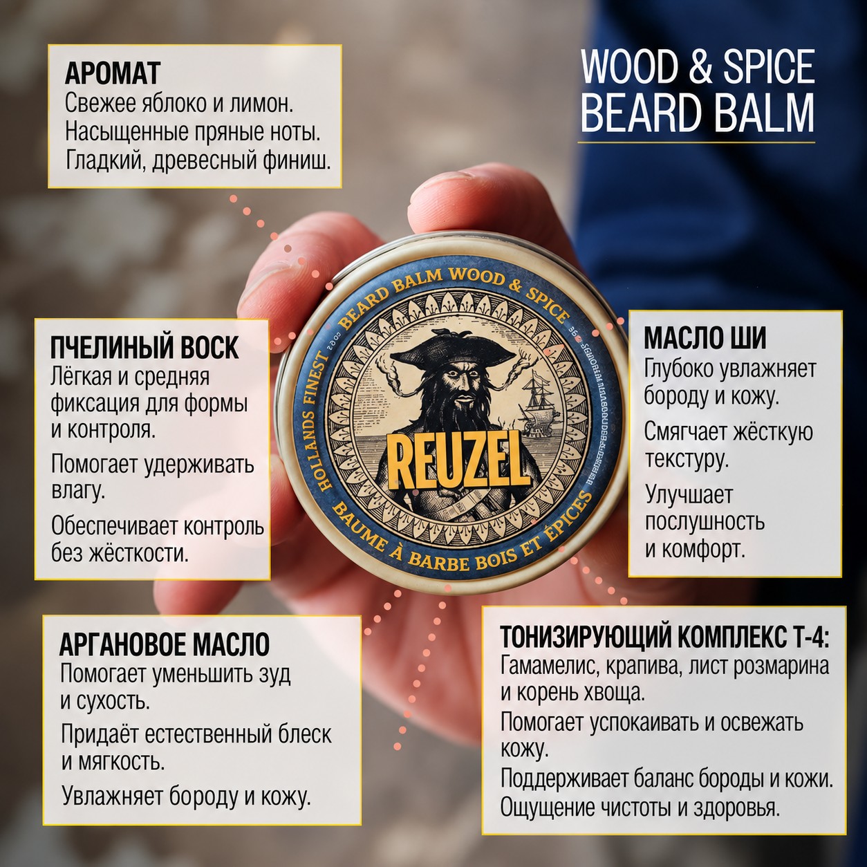  Бальзам для бороды - Reuzel Beard Balm Wood & Spice