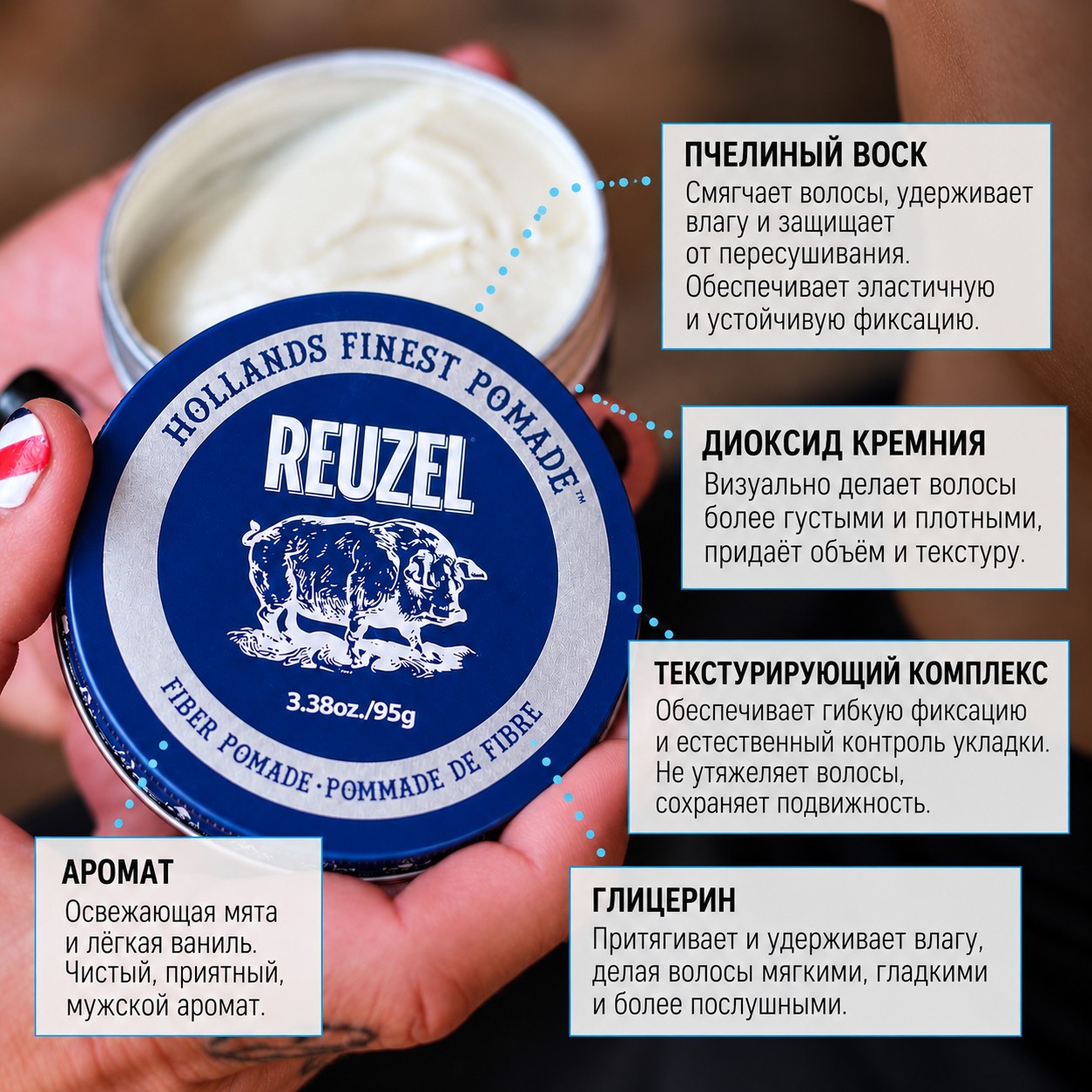 Водорастворимая помаде с низким блеском и сильной, но гибкой фиксацией - Reuzel Fiber Pomade 