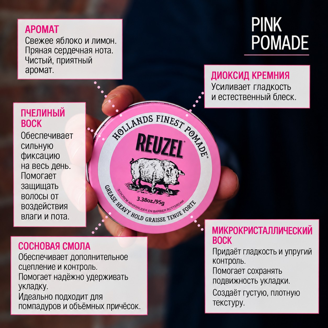 Помада для волос - Reuzel Pink Grease Heavy Hold Pomade