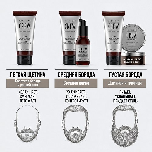 Увлажняющий крем для кожи и кондиционер для бороды 2 в 1 - American Crew Skin Moisturizer And Beard Conditioner 