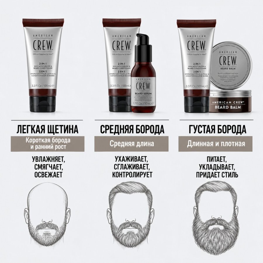 Бальзам для бороды - American Crew  Beard Balm  