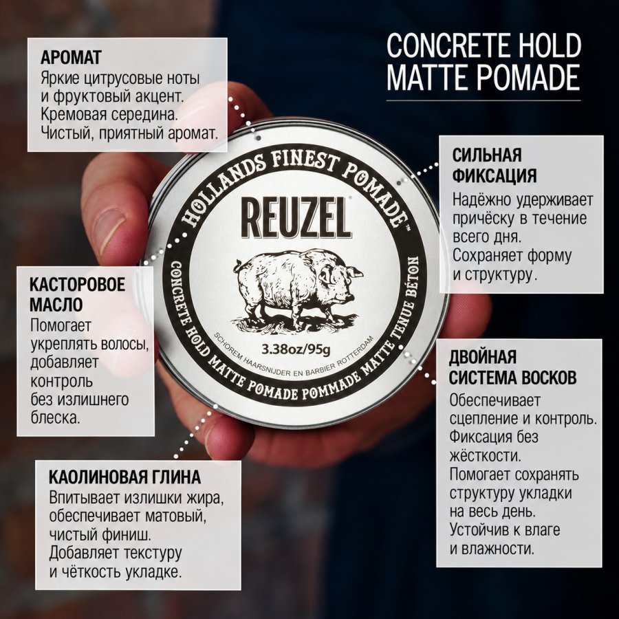 Матовая помада для волос - Reuzel Concrete Hold Matte Pomade