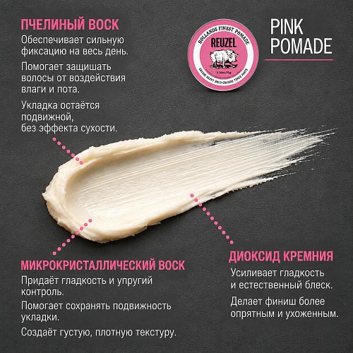 Помада для волос - Reuzel Pink Grease Heavy Hold Pomade