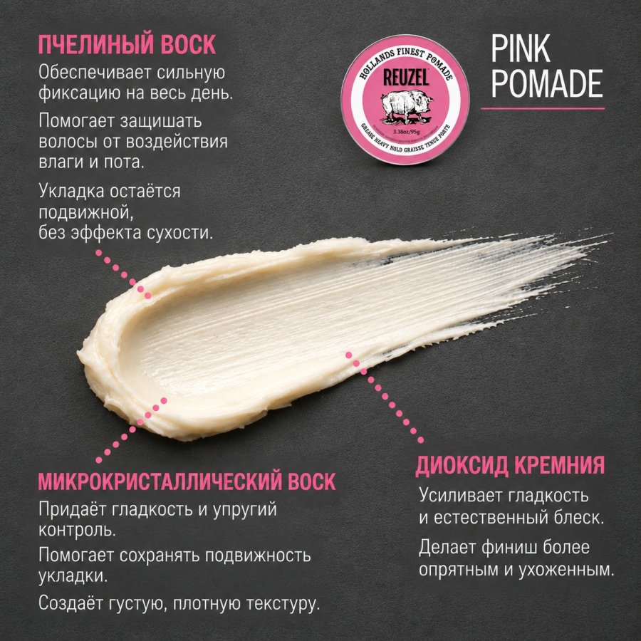 Помада для волос - Reuzel Pink Grease Heavy Hold Pomade
