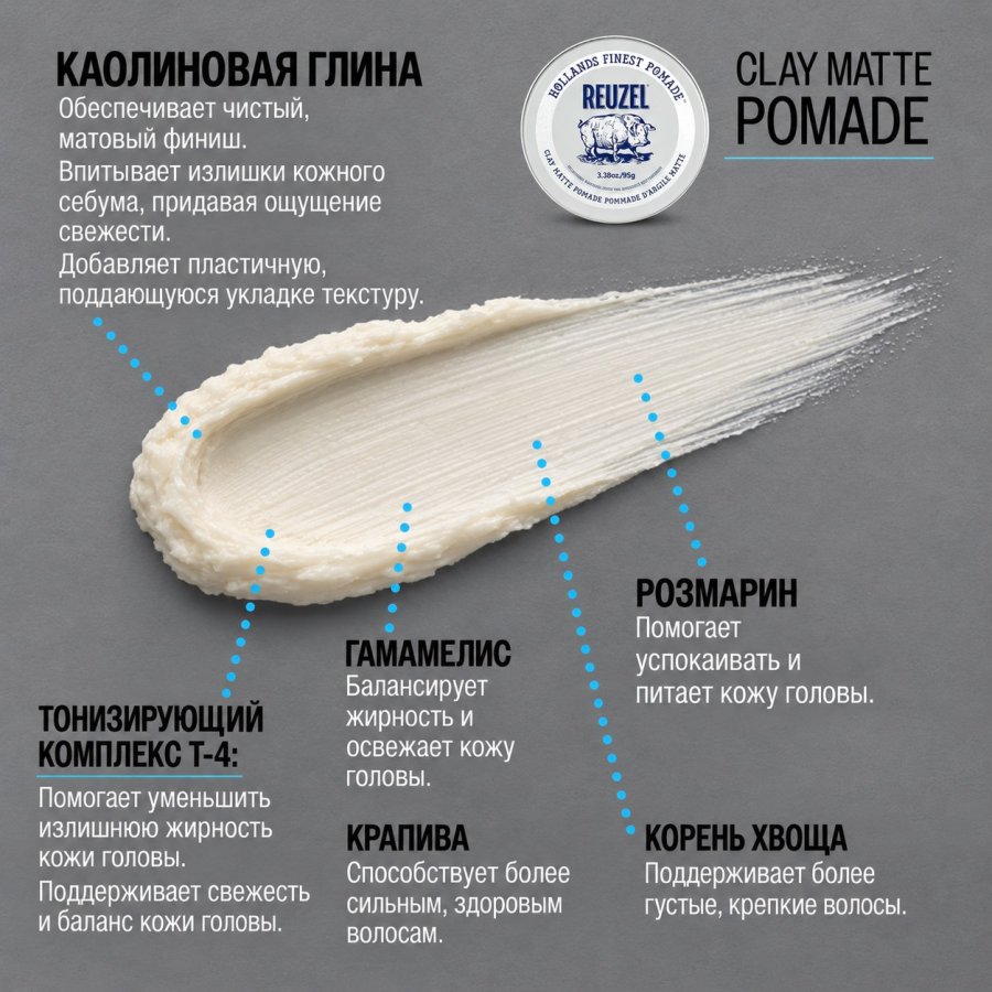 Помада для волос - Reuzel Clay Matte Pomade