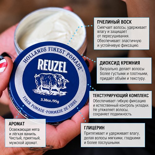 Водорастворимая помаде с низким блеском и сильной, но гибкой фиксацией - Reuzel Fiber Pomade 