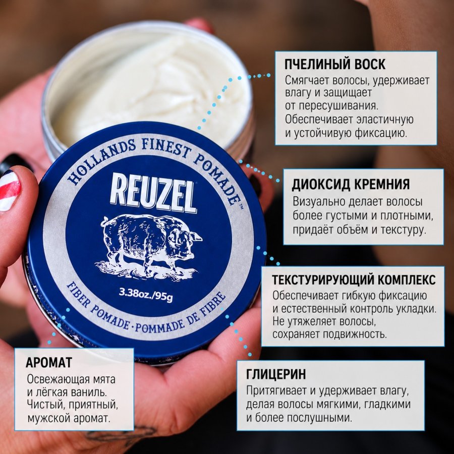 Водорастворимая помаде с низким блеском и сильной, но гибкой фиксацией - Reuzel Fiber Pomade 